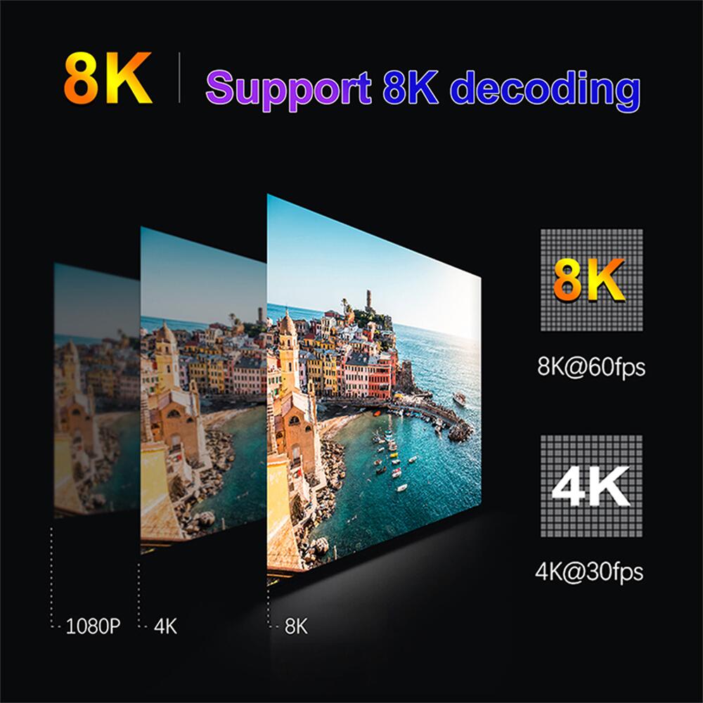 H96 MAX V58 Rockchip RK3588 android tv box - The Ultimate Solution for TV box