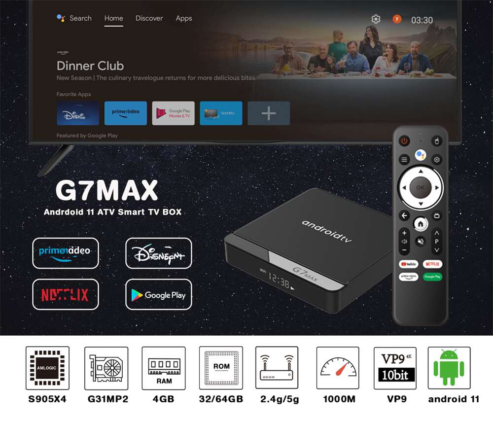 Upgrade Your Entertainment Setup with G7 MAX amlogic S905X4 streaming player