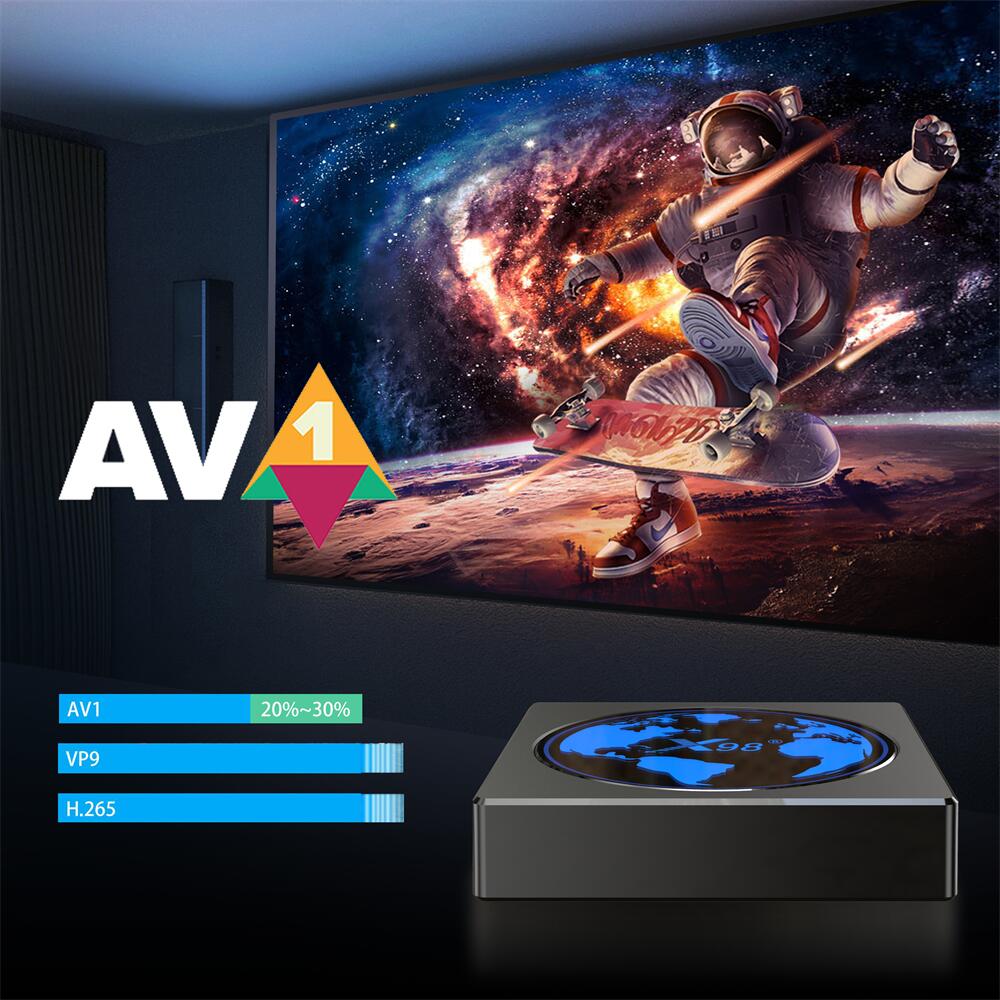 X98mini Amlogic S905W2 ott tv box: Customized Entertainment Legends