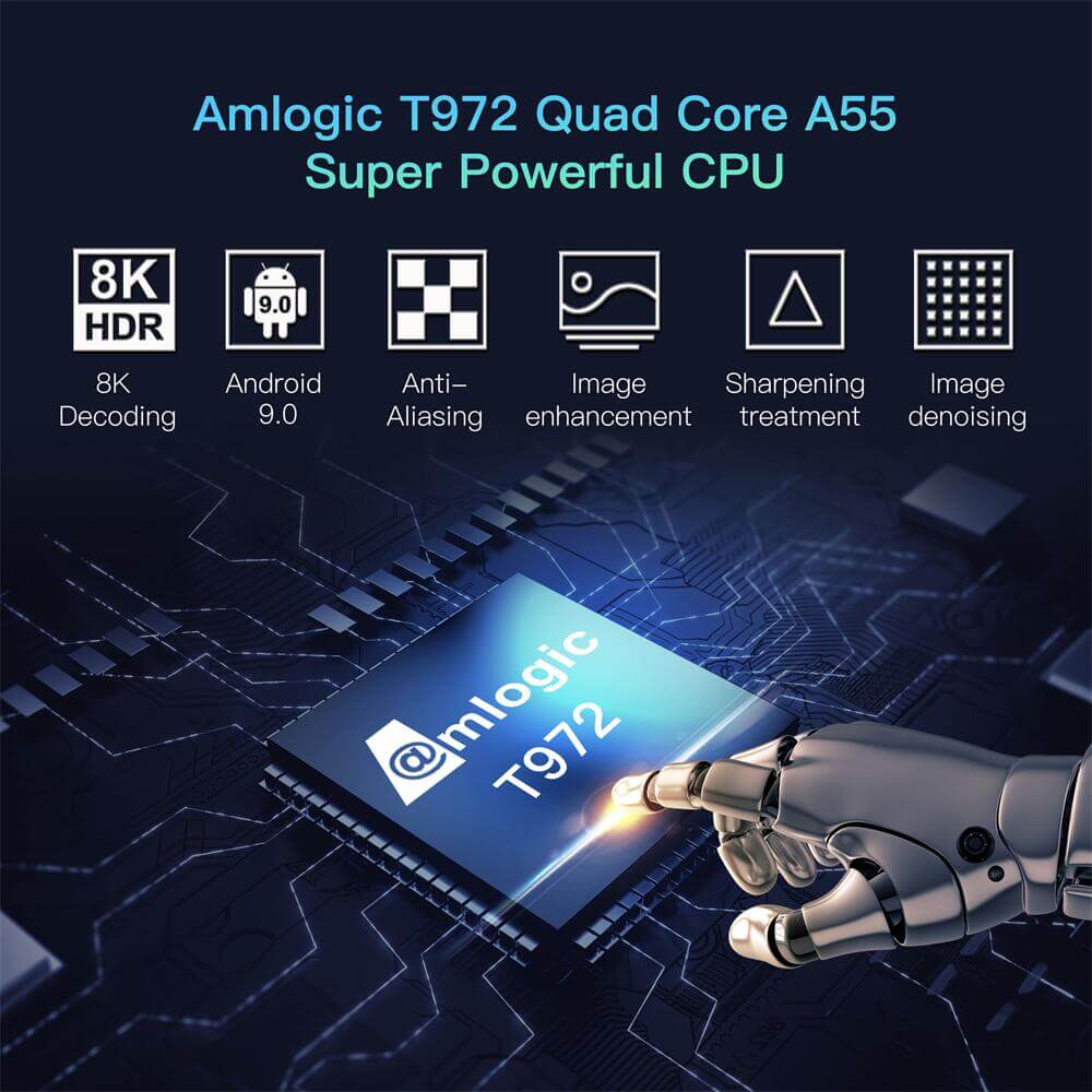 X1 Amlogic T972 android Projector: Customized Entertainment for You