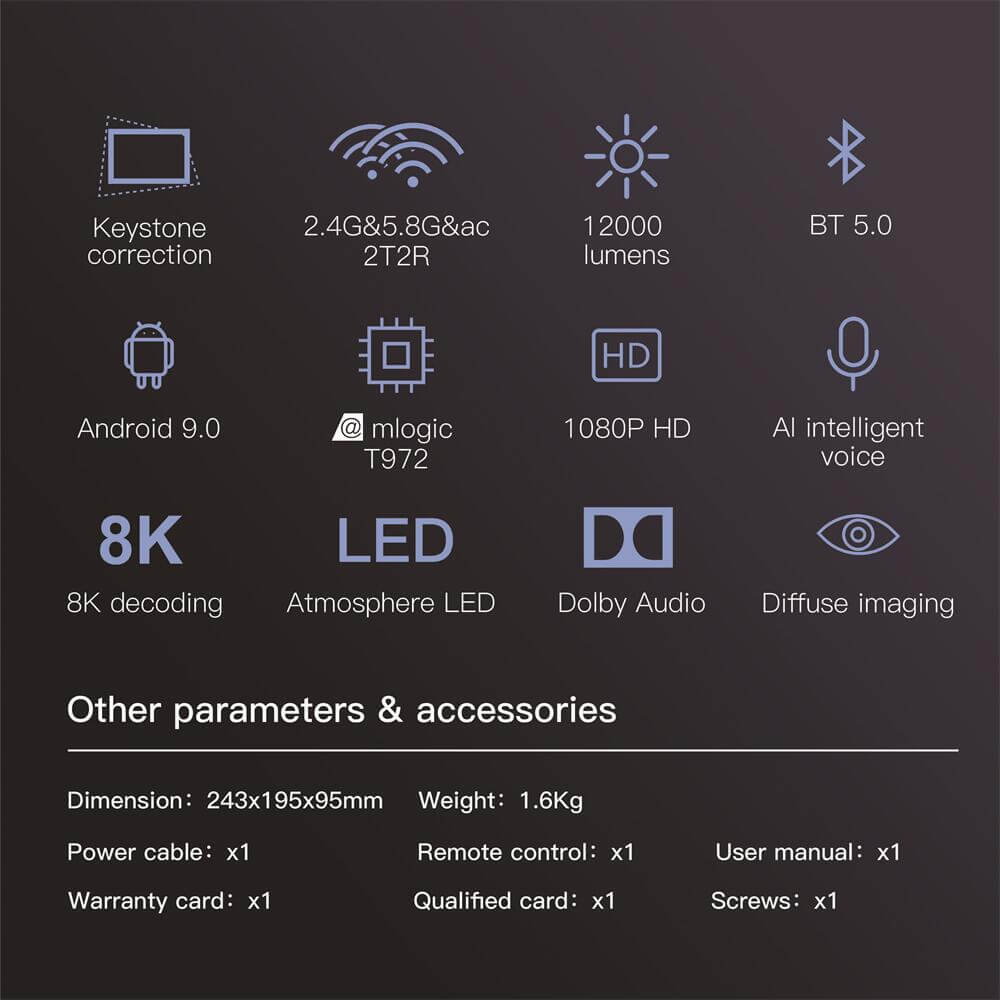 Enhance Your Entertainment with X1 IPTV Boxes