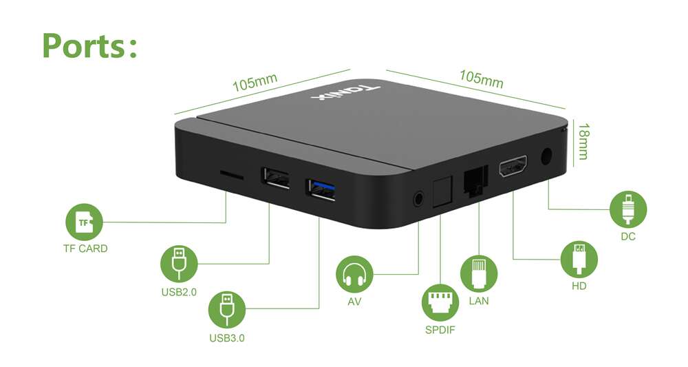 The Future of tv box is Here - Tanix W2 IPTV Boxes