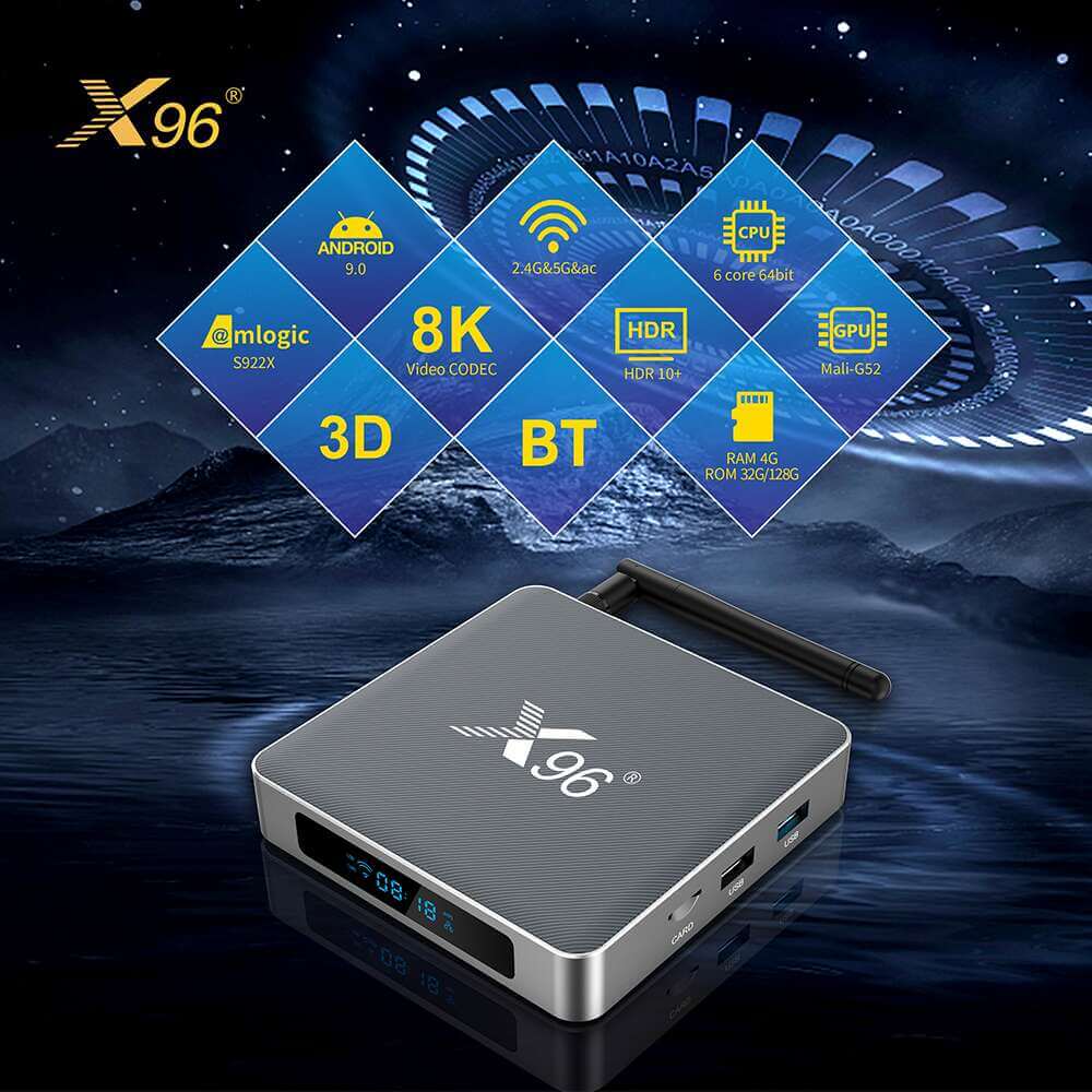 Maximize Your Fun with X96 X11 amlogic S905X5 smart tv box