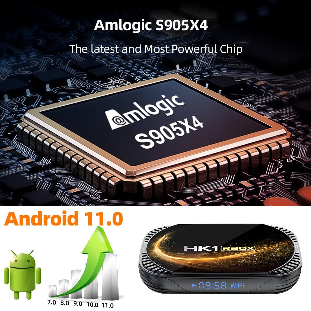 How much does it cost to customize amlogic android tv box in 2025